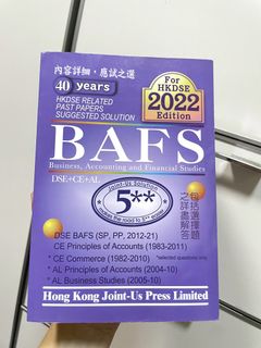 （分類：）位於 。 由 lccuo 提交（商品編號 1455985630，圖片 1）。簡介： 。