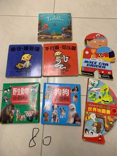 （分類：）位於 。 由 wangwanli828614 提交（商品編號 1455888905，圖片 1）。簡介： 。