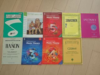 （分類：）位於 。 由 willowlake_daniel 提交（商品編號 1455888665，圖片 1）。簡介： 。