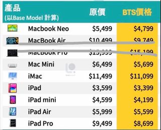 （分類：）位於 。 由 jldkenrflfk 提交（商品編號 1451235006，圖片 1）。簡介： 。