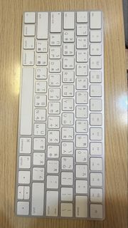 由 applegirl601 (刊登 ID 1455901147，圖片 1) 提交，位於 的 (類別：)，說明：。