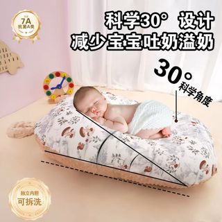 (Category: ) located in . Submitted by hkh_hkh (Listing ID 1456034538, Image 1). Description: .