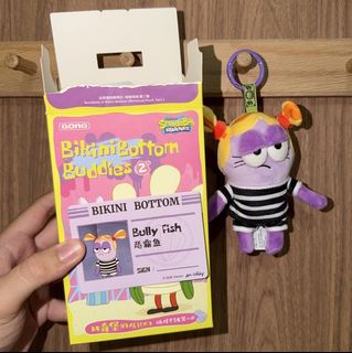 (Category: ) located in . Submitted by cysza (Listing ID 1455879001, Image 1). Description: .