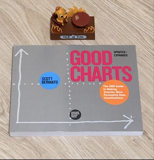 Business / Finance / Economics / Management Collection item 3