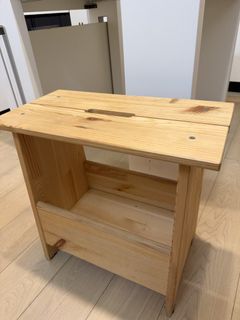 （分類：）位於 。 由 oooojacky412 提交（商品編號 1456008314，圖片 1）。簡介： 。