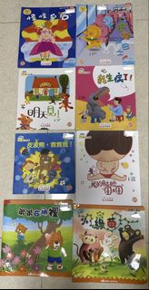 （分類：）位於 。 由 steven_fung 提交（商品編號 1455986269，圖片 1）。簡介： 。