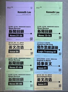 （分類：）位於 。 由 pepenguin 提交（商品編號 1455921351，圖片 1）。簡介： 。