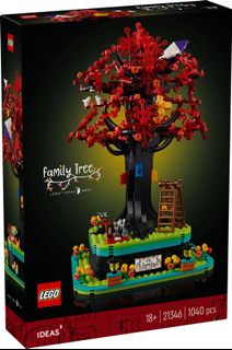 (Category: ) located in . Submitted by brickgo324 (Listing ID 1455981027, Image 1). Description: .