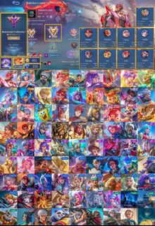 (Category: ) located in . Submitted by nxc.boosting (Listing ID 1456005180, Image 1). Description: .