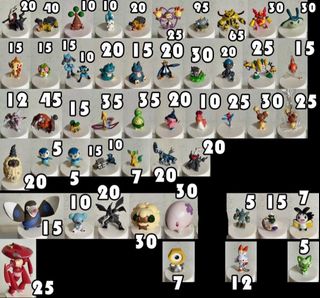 (Category: ) located in . Submitted by bryanlyc (Listing ID 1454101159, Image 1). Description: .