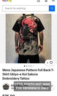 (Category: ) located in . Submitted by ecowshop.pre-loved (Listing ID 1455912650, Image 1). Description: .