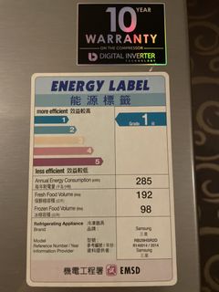 （分類：）位於 。 由 mandyyim 提交（商品編號 1455994471，圖片 1）。簡介： 。