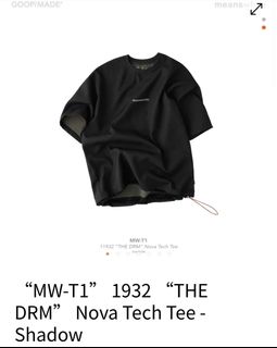 （分類：）位於 。 由 Tigerkicks2020 提交（商品編號 1455875129，圖片 1）。簡介： 。