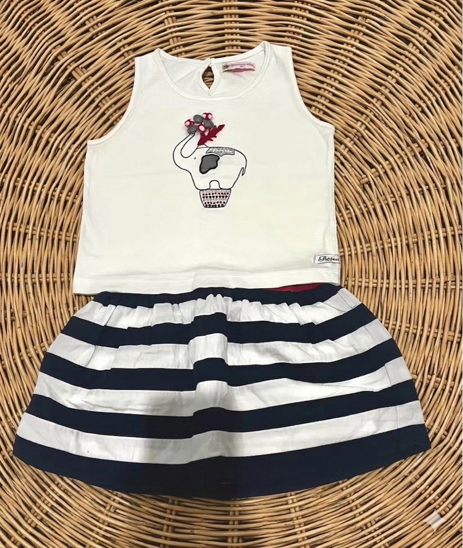 Take All 12-24mos Girl (Category: Babies & Kids Fashion) located in Amadeo. Submitted by mavmadel (Listing ID 1455919606, Image 3). Description: —12 to 24months old -excellent tom likenew condition Loc: cavite Courier: jnt.