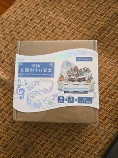 （分類：）位於 。 由 whale987 提交（商品編號 1455930636，圖片 1）。簡介： 。