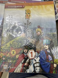 （分類：）位於 。 由 hsm82 提交（商品編號 1456205855，圖片 1）。簡介： 。