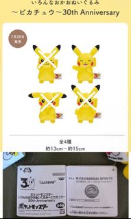 （分類：）位於 。 由 suntat 提交（商品編號 1455944694，圖片 1）。簡介： 。