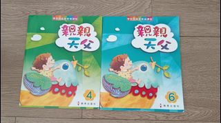 （分類：）位於 。 由 2021888 提交（商品編號 1456114579，圖片 1）。簡介： 。