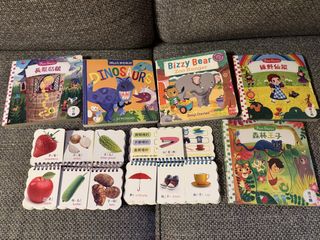 （分類：）位於 。 由 isaisafanny 提交（商品編號 1456054864，圖片 1）。簡介： 。