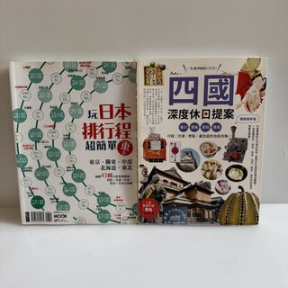（分類：）位於 。 由 yeunghoitung 提交（商品編號 1456073104，圖片 1）。簡介： 。