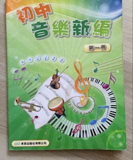 （分類：）位於 。 由 aachung 提交（商品編號 1456102790，圖片 1）。簡介： 。