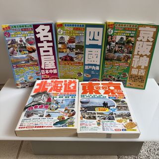 （分類：）位於 。 由 yeunghoitung 提交（商品編號 1456072652，圖片 1）。簡介： 。