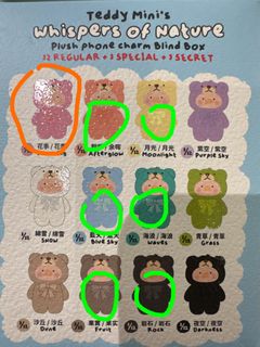 （分類：）位於 。 由 lupigsoexpensive 提交（商品編號 1456154392，圖片 1）。簡介： 。