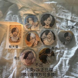 （分類：）位於 。 由 htung_09 提交（商品編號 1456104454，圖片 1）。簡介： 。