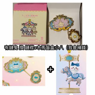 （分類：）位於 。 由 luziuu 提交（商品編號 1456215066，圖片 1）。簡介： 。