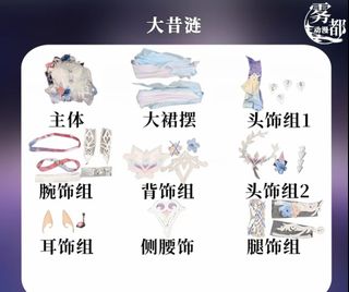 （分類：）位於 。 由 cooked._ 提交（商品編號 1456207580，圖片 1）。簡介： 。