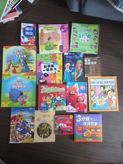 （分類：）位於 。 由 tangdora4620220 提交（商品編號 1456083084，圖片 1）。簡介： 。