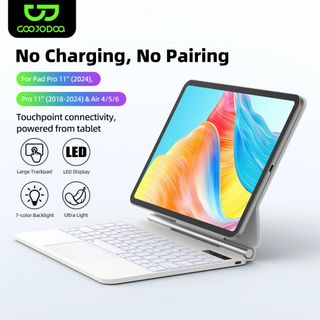 （分類：）位於 。 由 elfoeulin73017 提交（商品編號 1456176453，圖片 1）。簡介： 。