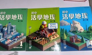 （分類：）位於 。 由 wing3929 提交（商品編號 1456183597，圖片 1）。簡介： 。