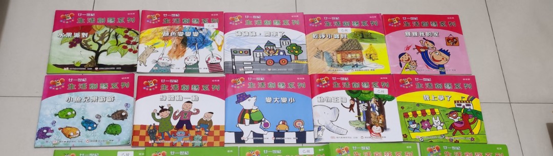 （分類：）位於 。 由 mchchch 提交（商品編號 1456071296，圖片 1）。簡介： 。