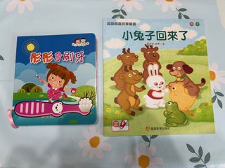 （分類：）位於 。 由 chan343 提交（商品編號 1456117060，圖片 1）。簡介： 。