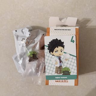 （分類：）位於 。 由 lamlam0824 提交（商品編號 1456184812，圖片 1）。簡介： 。