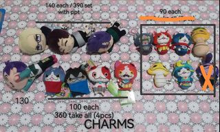 (Category: ) located in . Submitted by daphnesstuffedtoys (Listing ID 1456056463, Image 1). Description: .