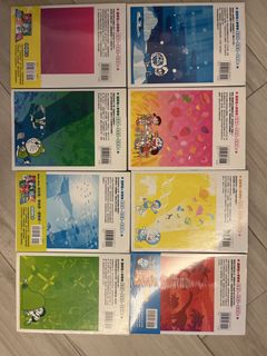 （分類：）位於 。 由 mavislo98 提交（商品編號 1456189648，圖片 1）。簡介： 。