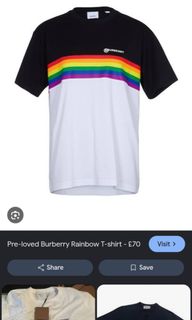(Category: ) located in . Submitted by johnmarkthrift (Listing ID 1456163575, Image 1). Description: .