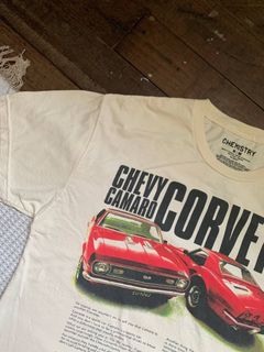 (Category: ) located in . Submitted by nics_thrift (Listing ID 1456192114, Image 1). Description: .