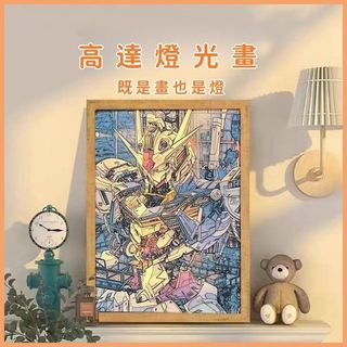 （分類：）位於 。 由 osmileooo_s 提交（商品編號 1456160841，圖片 1）。簡介： 。