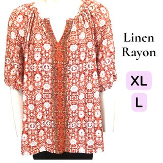 (Category: ) located in . Submitted by loop_closet (Listing ID 1456165397, Image 1). Description: .