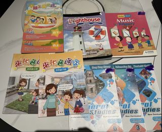 （分類：）位於 。 由 bb_bb14 提交（商品編號 1456116800，圖片 1）。簡介： 。
