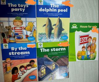 （分類：）位於 。 由 sales.pig 提交（商品編號 1456183030，圖片 1）。簡介： 。