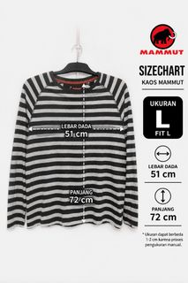 (Kategori: ) berada di . Dikirim oleh Kakikuning_second (ID iklan 1456054288, Gambar 1). Deskripsi: .