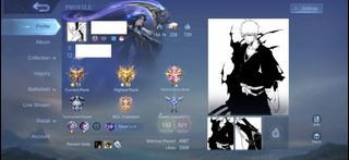 (Category: ) located in . Submitted by kaikaii. (Listing ID 1456171371, Image 1). Description: .