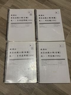 （分類：）位於 。 由 useitefficiently 提交（商品編號 1456072252，圖片 1）。簡介： 。