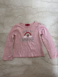 (Category: ) located in . Submitted by happylittlethings_sg (Listing ID 1456080591, Image 1). Description: .