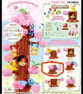 （分類：）位於 。 由 jbob017 提交（商品編號 1456141912，圖片 1）。簡介： 。