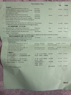 （分類：）位於 。 由 naropa84 提交（商品編號 1456185402，圖片 1）。簡介： 。